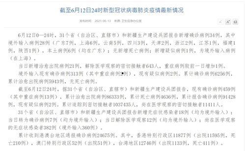 疫情最新爆料疫情,全球疫情走势与防控策略再审视